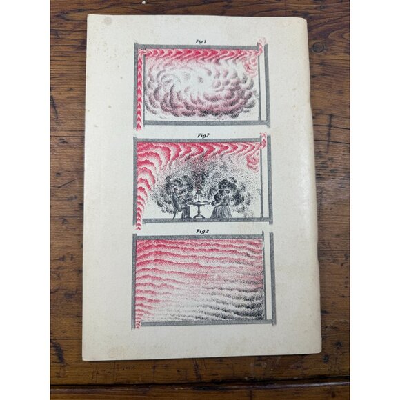 Lectures On Ventilation By Lewis W. Leeds 1976 - Picture 2 of 5